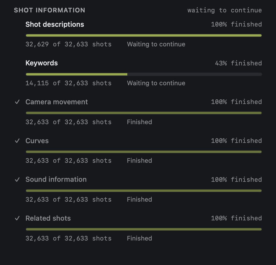 Shot information progress in the library work panel